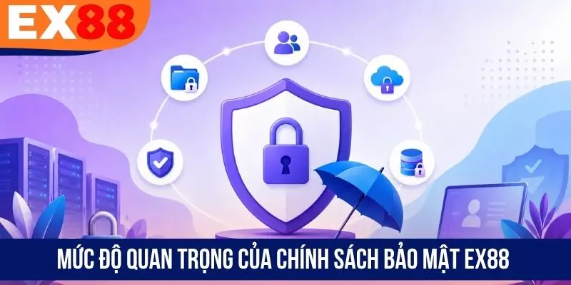 Mức độ quan trọng của chính sách bảo mật